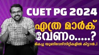 CUET PG 2024  Score Analysis  University Prediction  Kerala’s best CUET PG Coaching  Malayalam
