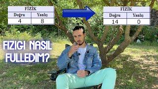 KALAN ZAMANDA FİZİK NASIL FULLENİR ?  AYT FİZİK FULLETEN TEKRAR MEKANİZMAM  YKS TYT AYT