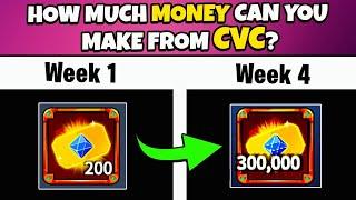 League Of Kingdoms - How Much Money Can You Make From CVC?
