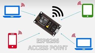 Nodemcu ll How to connect wifi module nodemcu esp8266 to internet