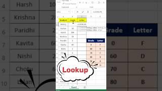 Excel Tutorial Using LOOKUP Function to Determine Student Grades#excel