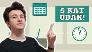 Nasıl MOLA VERMEDEN 5 SAAT Çalışabiliyorum?  X11 Çalışma Tekniği