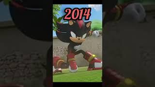  EVOLUTION OF SHADOW 