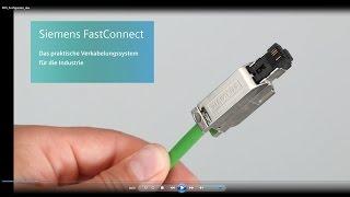 Verkabelungssystem FastConnect RJ45