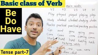 ইংরেজী শিখতে গেলে সবচেয়ে বেশি ডাউট যেখানে আসে  Basics of Verb in English grammar