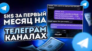 Как зарабатывать 5к$ в месяц на телеграмм каналах? Подробный гайд по развитию крипто-канала