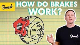 BRAKES How They Work  Science Garage