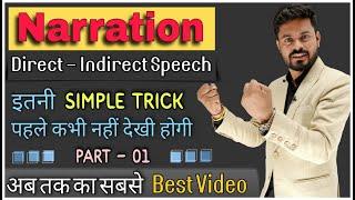 Direct and Indirect Speech In English Grammar  Narration In English  Reported Speech by Ajay Sir