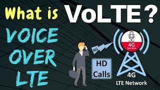 1. VoLTE Overview Voice over LTE - VoLTE Introduction - What is VoLTE - VoLTE Explained