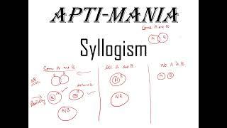 SYLLOGISM part 1