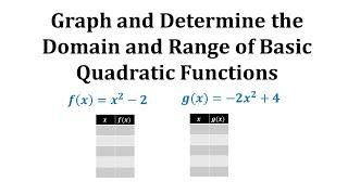 Graph and Determine the Domain and Range of Basic Quadratic Functions