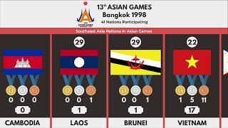 Southeast Asia Nations in Asian Games