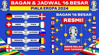 RESMI Bagan & Jadwal 16 Besar Piala Eropa 2024 - Klasemen Piala Eropa 2024 Hari Ini - UEFA EURO 2024
