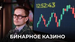 Как бинарные трейдеры оставят вас без денег.  СХЕМА ОБМАНА бинарных опционов.