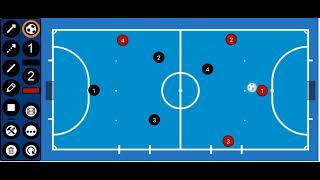 CARA MENYERANG FUTSAL FORMASI 1-2-1  TUTORIALS FORMASI FUTSAL