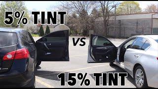 TINT COMPARISON 5% VS 15%