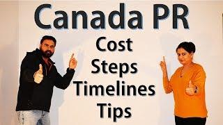 How To Get Canada PR  Step By Step  Express Entry  Canada Couple