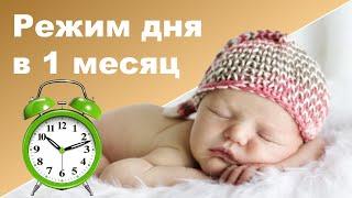 РЕЖИМ ДНЯ НОВОРОЖДЕННОГО  Режим дня в 1 месяц