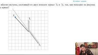 Точечный источник S расположен вблизи системы состоящей из двух плоских зеркал З1 и З2 - №28226