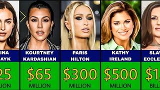 Top 50 Richest Models - $25000000 to $1700000000