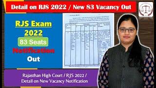 RJS 2022 Vacancy Announcement 83 Seats  RJS New Notification  Vacancy Out  SULC  Urmila Rathi