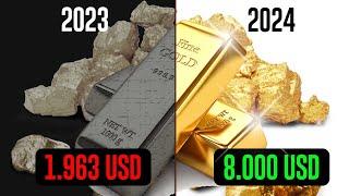 Der Goldpreis vervierfacht sich Insiderwissen