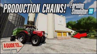 FS22  A GUIDE TO… PRODUCTION CHAINS  Farming Simulator 22  INFO SHARING PS5.