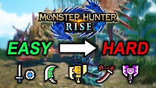 HARDEST or EASIEST Weapons to Learn in Monster Hunter Rise   Every Weapon Ranked Tier List