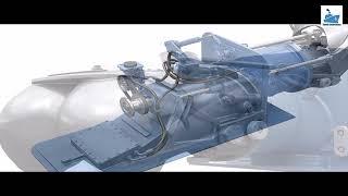Water jet propulsion - Best propulsion for ship
