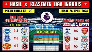 Hasil Liga Inggris Tadi Malam  BRIGHTON vs MAN CITY  EPL 2024 Pekan Tunda Ke 29