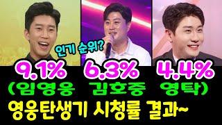 TV조선 5인의 영웅탄생기 임영웅 김호중 영탁 시청률 결과 인기 순위 인가??