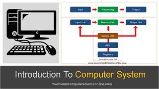 Introduction To Computer System  Beginners Complete Introduction To Computer System