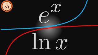 What is e and lnx? Eulers Number and The Natural Logarithm