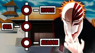 How To Watch Bleach in The Right Order