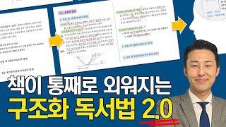 2.0 리뉴얼 충격주의 누구나 할 수 있는 ‘책을 통째로 외우는 방법 이윤규 구조화 독서법