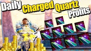 Daily Charged Quartz Crystals to make Daily Profits  Guild Wars 2 Daily Guide