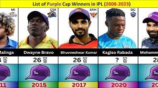 IPL Purple Cap Winners List from 2008 to 2023  Purple cap