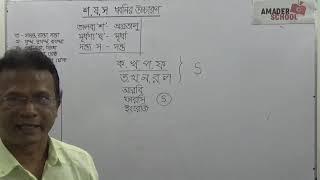 বাংলা বর্ণমালায় শ ষ ও স এর ব্যবহার । সৈয়দ ইমাম মেহেদী স্যার