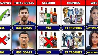 Comparison Lionel Messi Vs Cristiano Ronaldo.