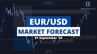 EURUSD Market Forecast September 2024 Outlook - Smart Money Concepts