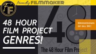Genres of the 48 Hour Film Project for 2023 All 30 categories of the 48HFP broken down