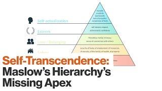 Maslows Hierarchy of Needs Is Incomplete — There’s a Final Forgotten Stage   Best of 16