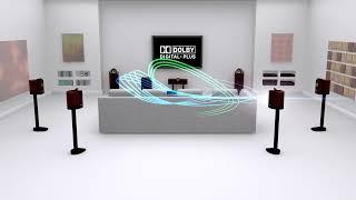 Dolby Digital Plus 7.1 Surround Sound Test