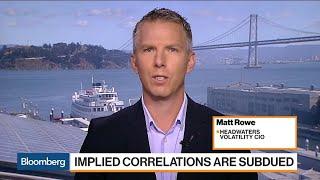 Being Long Volatility Is a Winning Trade Headwaters CIO Rowe Says