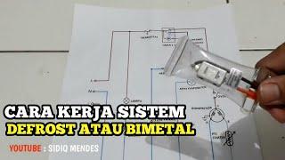 Cara Kerja Defrost Kulkas 2 pintu - Bimetal Kulkas 2 Pintu