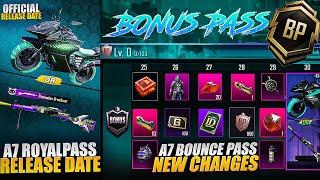 Bonus Pass Available Now Get Upgradable Dp-28 Skin Bonus Pass Price? PUBGM