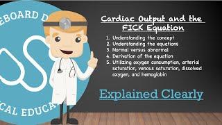 Cardiac Output And The Fick Equation Explained Deriving Applying And Understanding The FICK