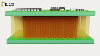 How Elastomeric Connector works?  Z-Axis Europe