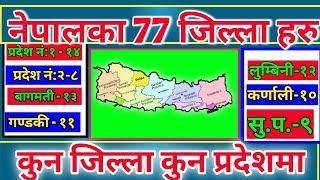 कुन जिल्ला कुन प्रदेशमा  Which district in which provision  District Of Nepal & Theri Headquarters