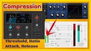 Compression Threshold Ration Attack & Release